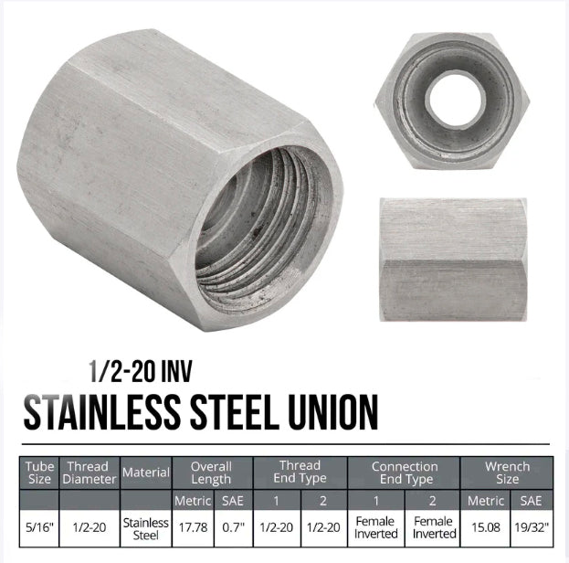 1/2-20 Inverted Flare Stainless Steel Brake Line Union, 2 pieces