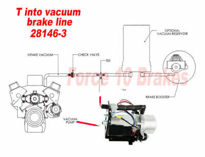 Brake Booster vacuum pump installation kit with external check valve and Tee