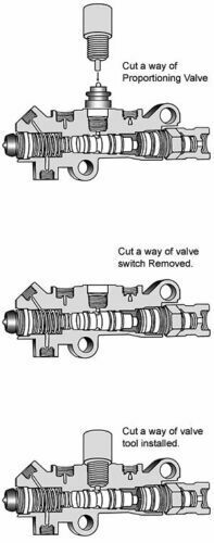 Bleeding tool for non adjustable Combination Prop Valve, PV2 PV4