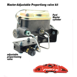 Brake Master Cylinder Kits