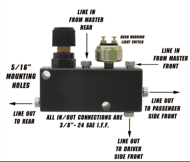 Adjustable Chrome Proportioning Valve & Builtin Distribution Block 3/8" Fittings