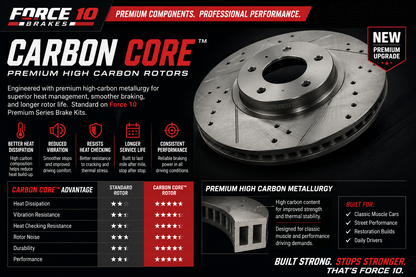 64-67 Mustang Front Hi Carbon Cross Drilled/Slotted Plated Rotors, "Carbon Core"