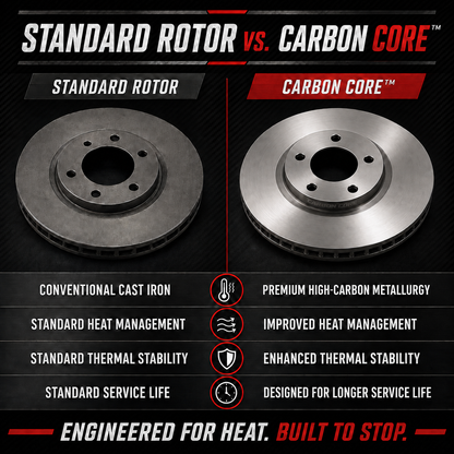 64-67 Mustang Front Hi Carbon plain finish Rotors, "Carbon Core" material