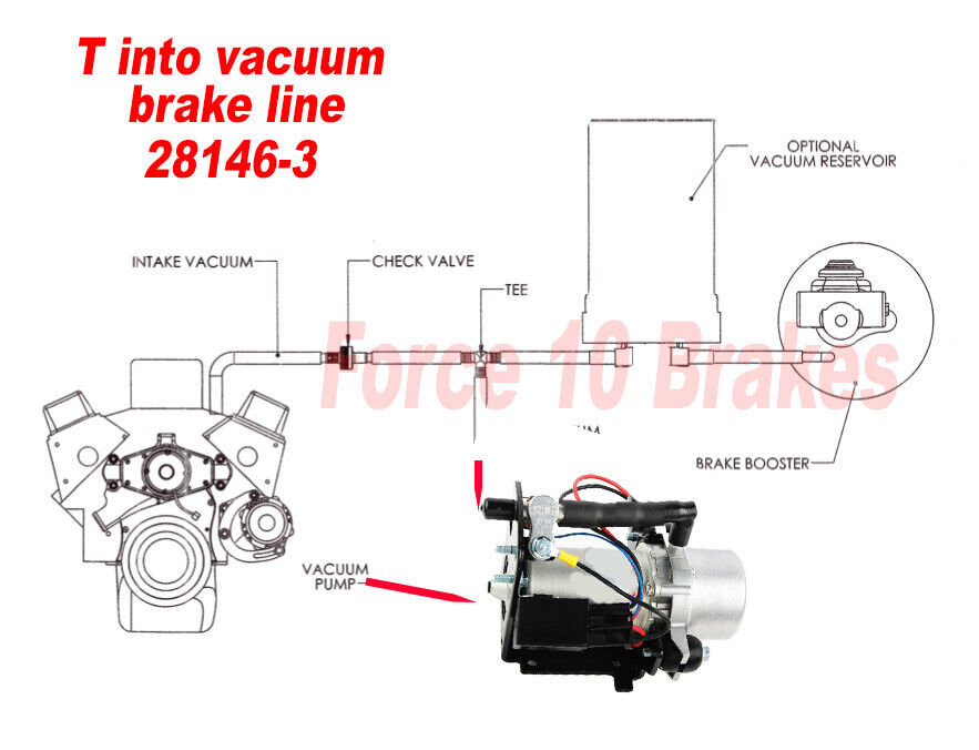 Brake Booster Rotary Vacuum Pump-12 V "Plug & Play" w/install kit for Auto Trans