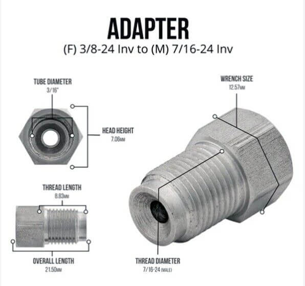 Stainless Steel Ss304 Brake Rod Nut, 8mm Thread Diameter At Best Price In Agra | Shree Radhe