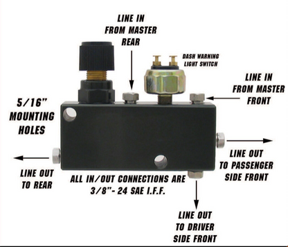 Adjustable Chrome Proportioning Valve & Built in Distribution Block with bracket